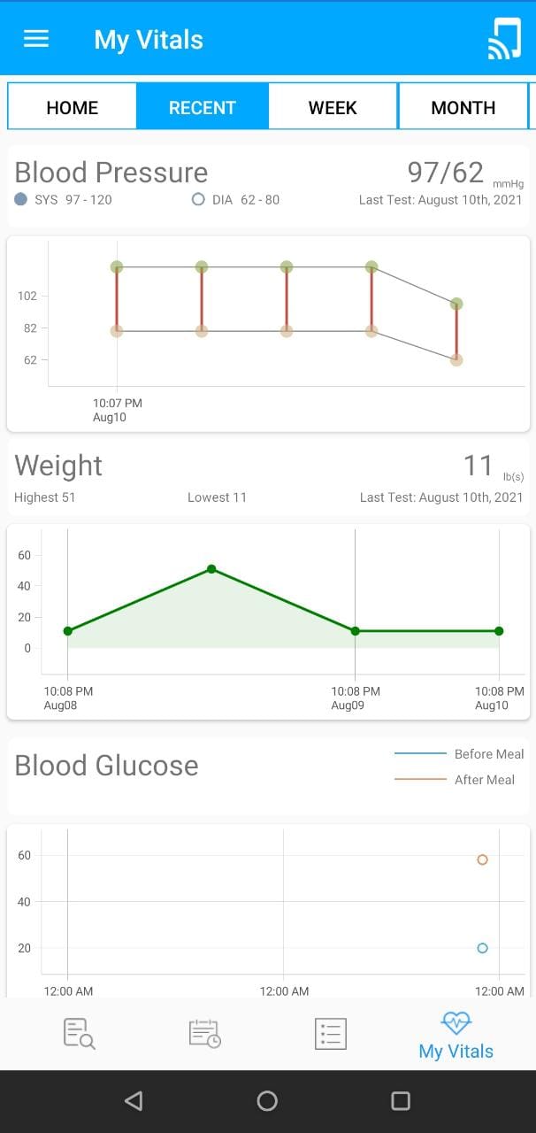 HealthxApp for Patients