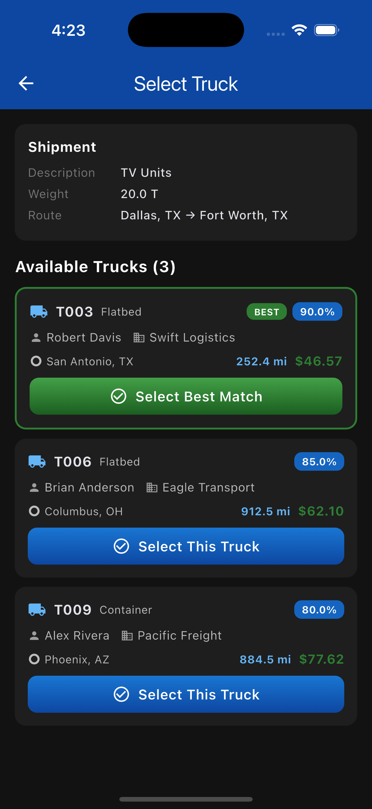 SmartLogix