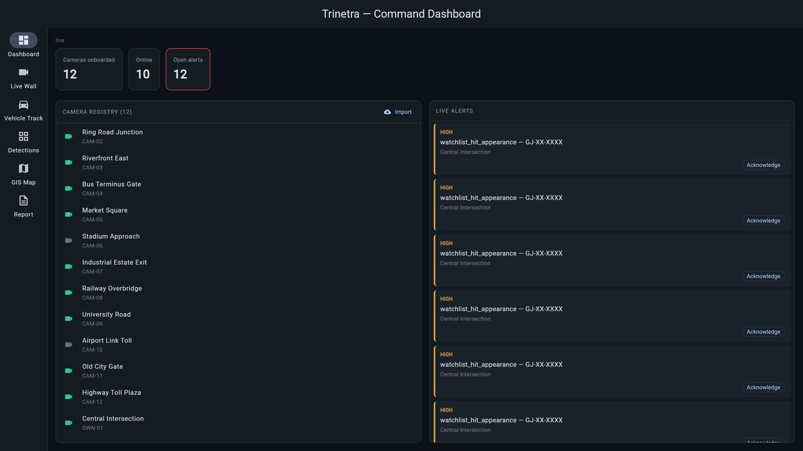Trinetra screenshot