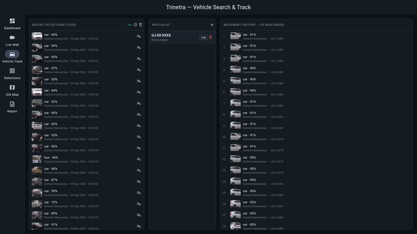 Trinetra
